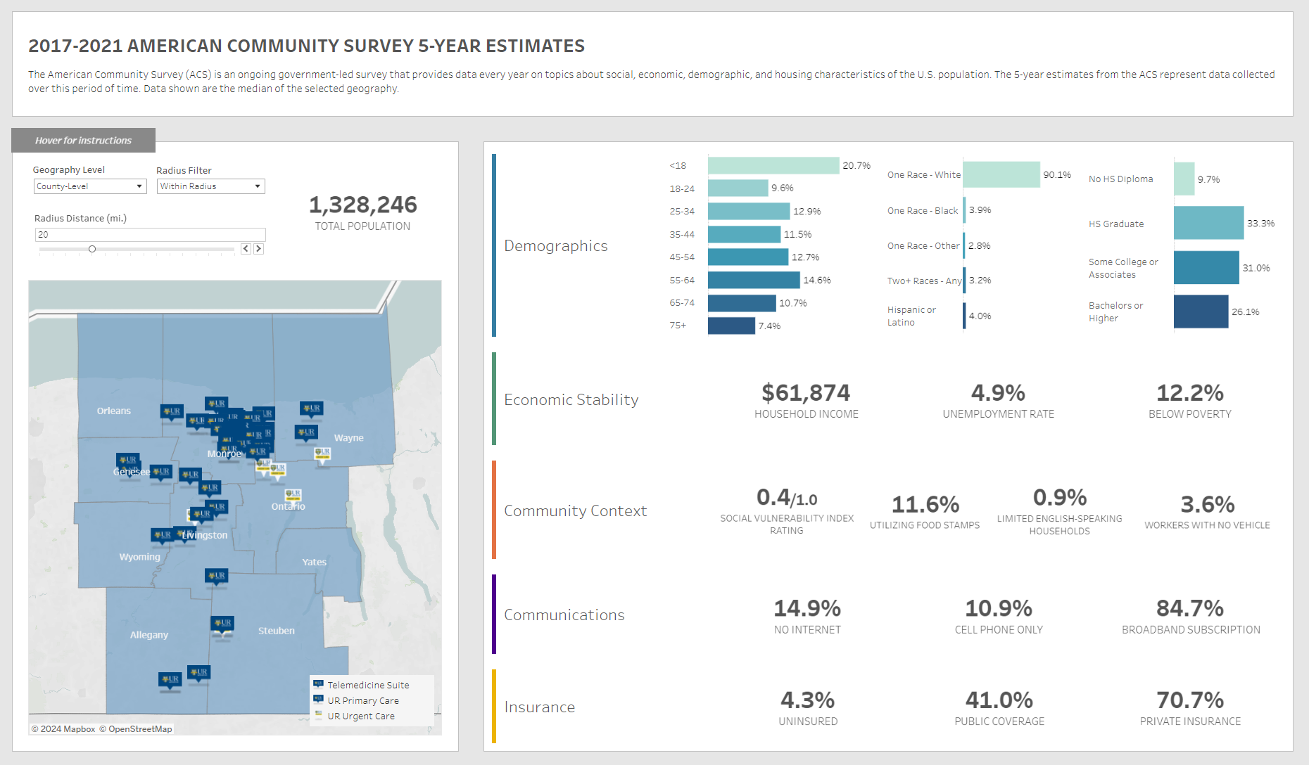 Example of geomapped health data