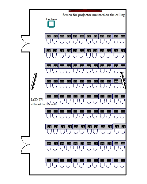 Room layout, SRB 1301