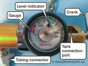 Oxygen gauge full