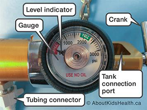 empty oxygen gauge