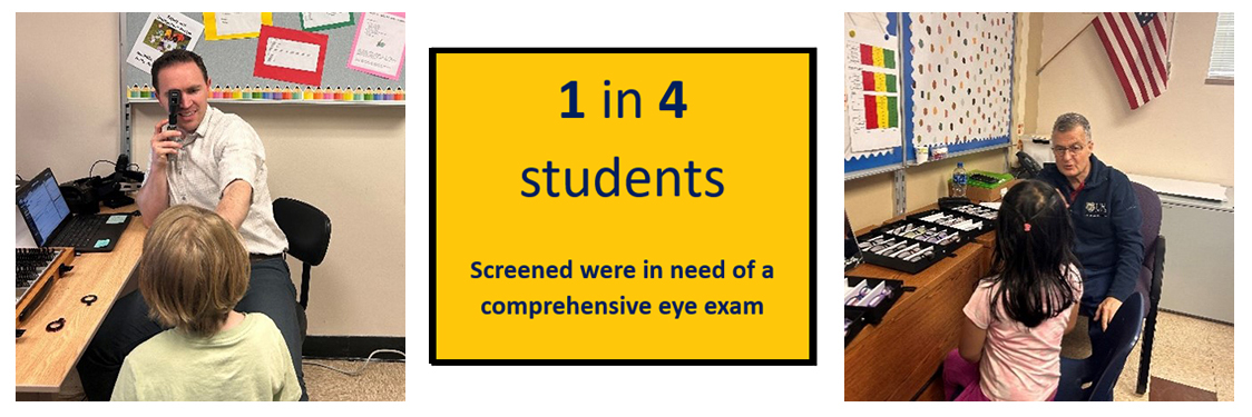 Pediatric MobileEyes