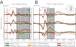 Figure-3-ERP-CTI-and-PTI