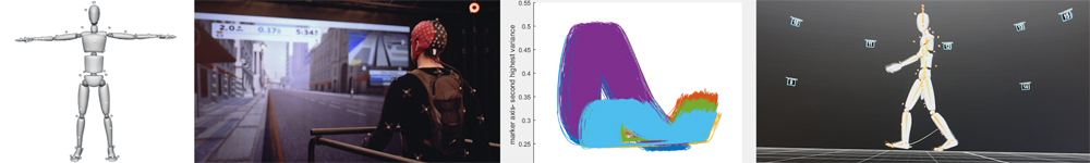 Mobile Brain Body Imaging – MOBI