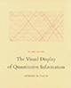 Visual Display of Quantative Information