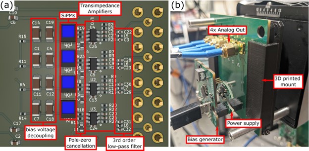 Parallel Scanning Detector Board