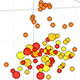 High-resolution Analysis of T Cell Functions in Pregnancy