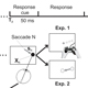 High-resolution control of selective attention