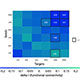 Regions with higher FC in healthy controls