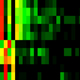 graph of mucosal response to toxoplasma