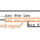 Programmed Frameshift Recoding of HIV-1 mRNA