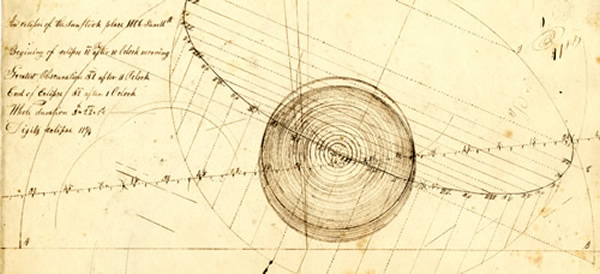 Smith's calculations for solar eclipse