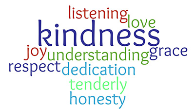 Kindness word cloud