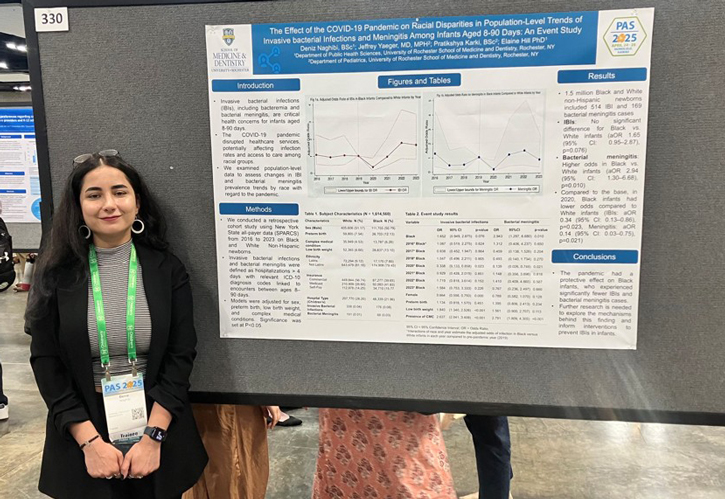 Pediatric Academic Societies 2025 – Poster by Deniz Naghibi