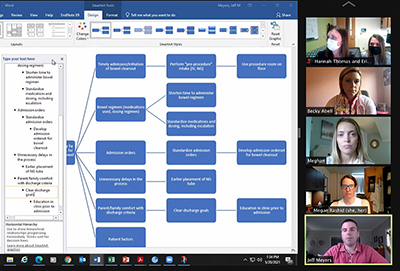 GI fellows and faculty on Zoom