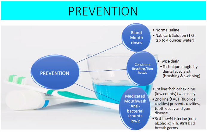 Preventing mucositis