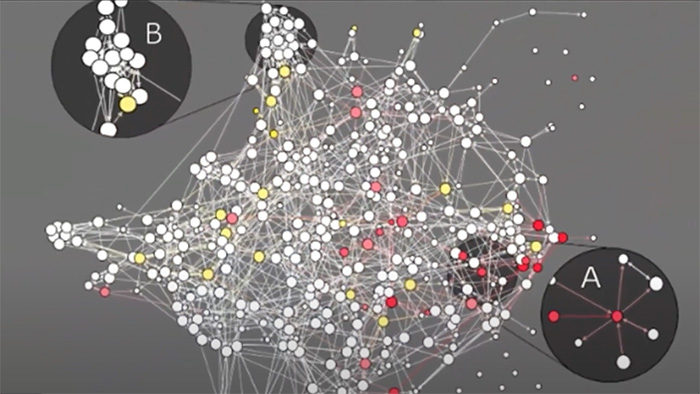 data map with line connecting different dots make a large connected shape