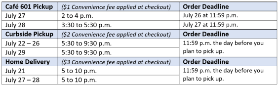 Order Fulfillment Schedule Chart